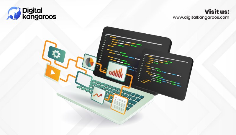 India’s Rise in Software Development | Key Business Benefits